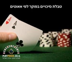 חישוב אאוטים בפוקר לפי טבלת סיכויים